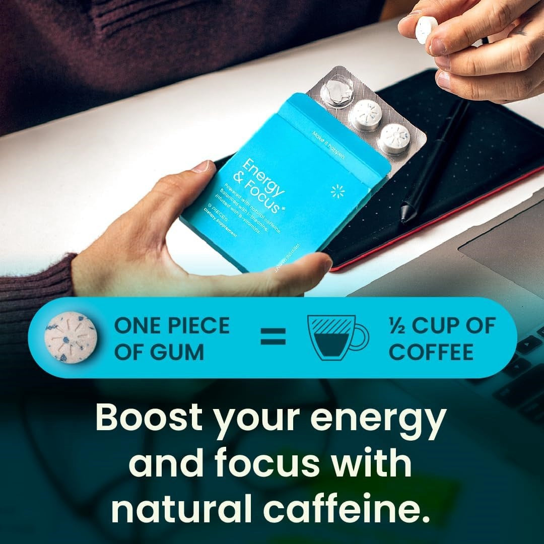 ENERGY & FOCUS™ Caffeine Nootropics for Energy & Focus -Sugar-Free with L-theanine, Caffeine, Vitamin B12& Vitamin B6 - Peppermint Flavor