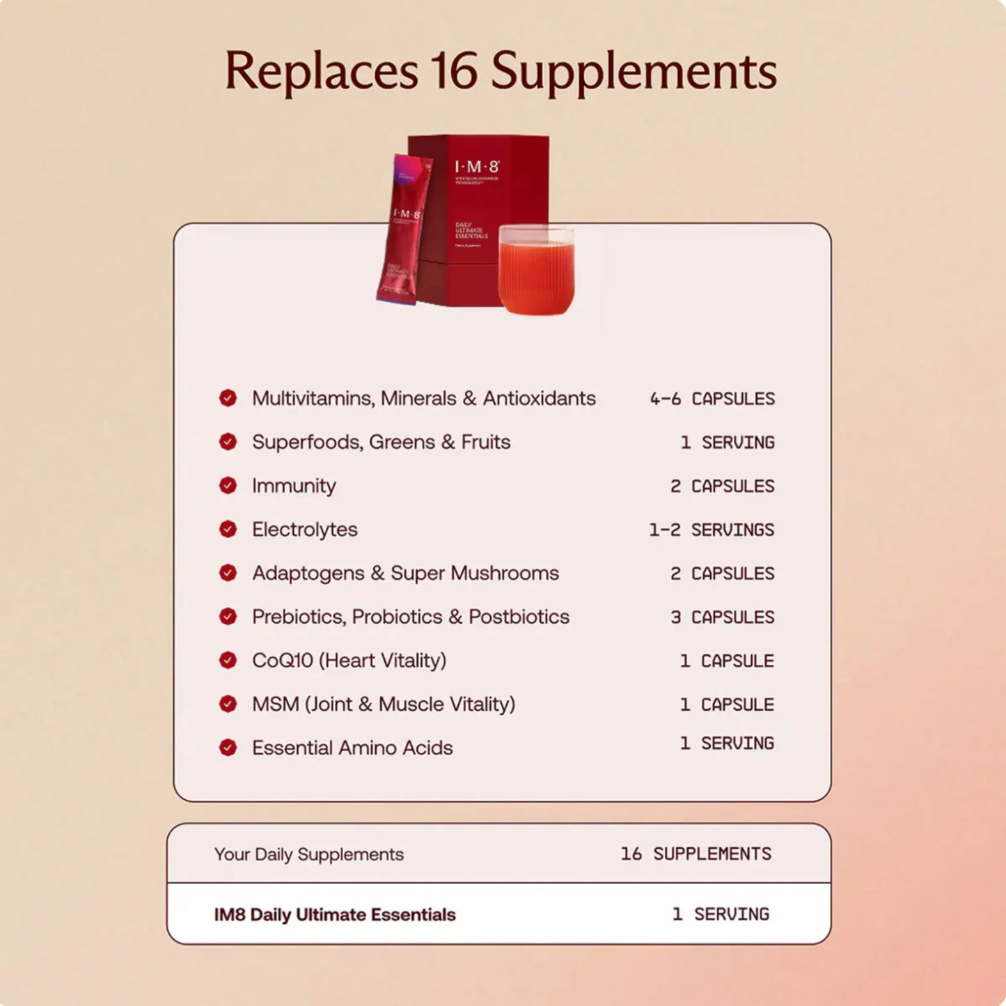 Daily Ultimate Essentials Pro: All-in-One Supplement Variety Pack - David Beckham's Super Supplement