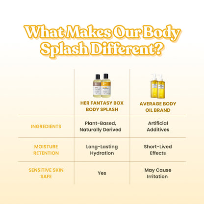 Body Splash - Skin Smoothing Body Oil  (Pineapple Creme)