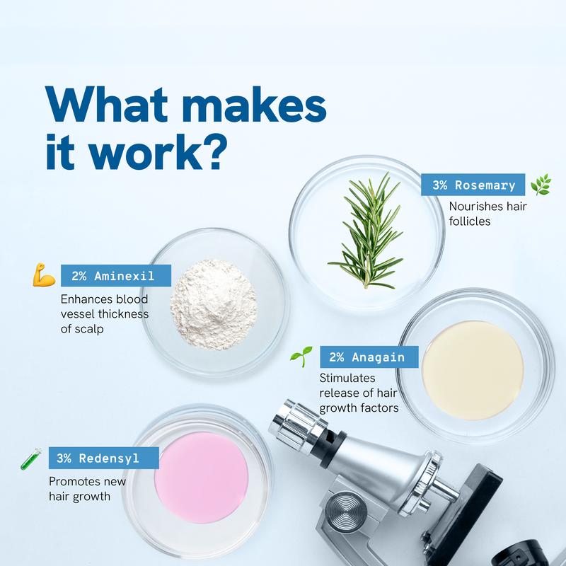 Bodywise Advanced Hair Growth Serum Roll On- For Hair Thinning, Herbal- (25ml)