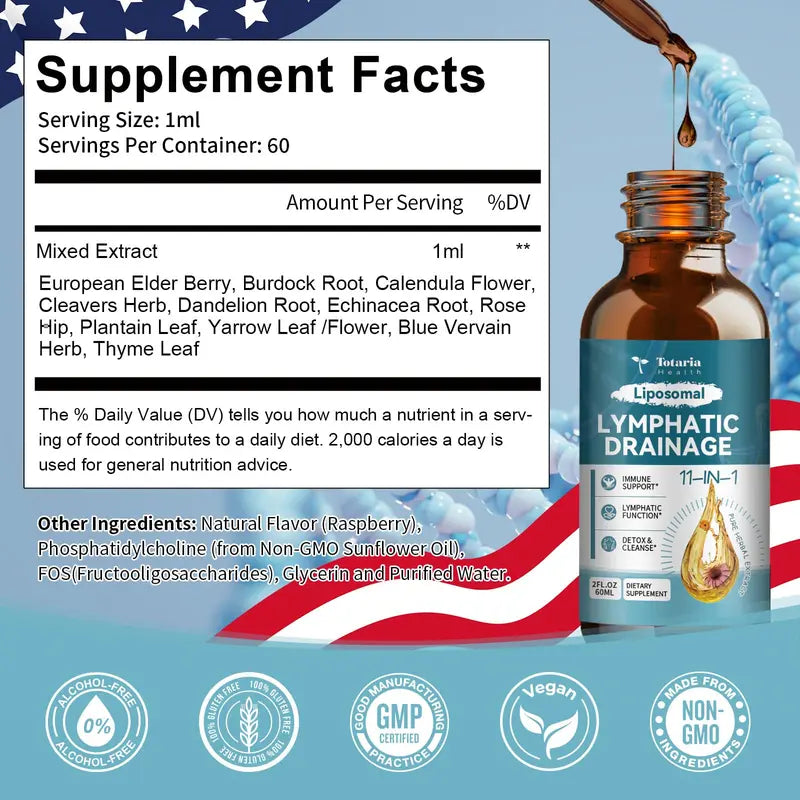 Liposomal Lymphatic Drainage Drops - 11 In 1 Organic Supplement with Burdock Root Echinacea Elderberry Calendula Cleavers Herb Dandelion Supports Lymphatic Health 2 FL.OZ Healthcare Natural