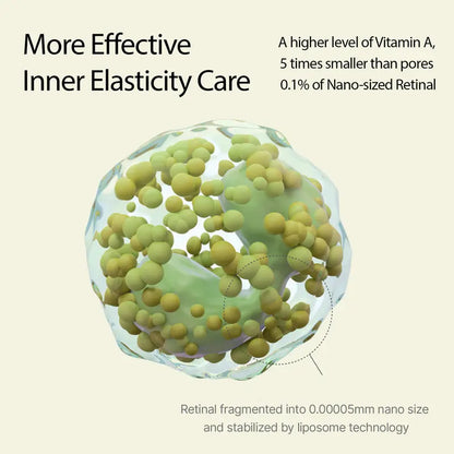 The Vita A Retinal Shot Tightening Booster (Mega 12.12 Sale)
