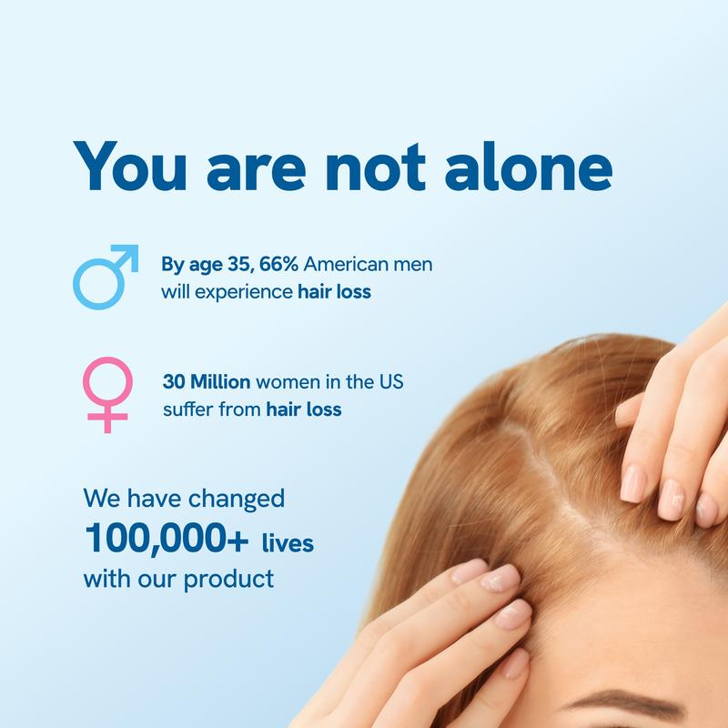 Bodywise Advanced Hair Growth Serum Roll On- For Hair Thinning, Herbal- (25ml)