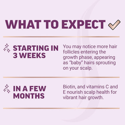 Hair Growth Accelerator Soft Chews, Lustriva & Biotin to Promote Thicker, Stronger, Fuller Hair, Hair Growth Vitamins for Women, Clinically Studied, Mixed Berry, 60 Soft Chews