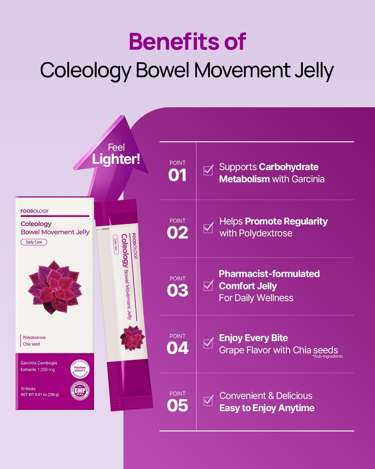 Bowel Movement Jelly (10 Days) - Garcinia Cambogia (HCA) Jelly Sticks.(Grape  Flavored)