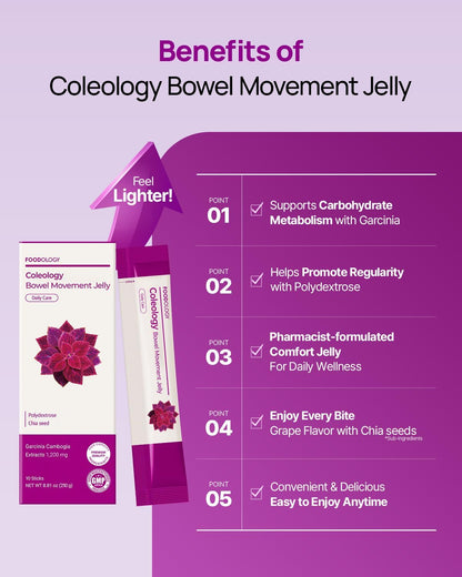 Bowel Movement Jelly (10 Days) - Garcinia Cambogia (HCA) Jelly Sticks.(Grape  Flavored)