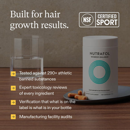 Nutrafol - Botanical Hair Growth Formula - Women's Balance Supplements - Thicker Hair & Scalp Coverage Support - Women 45+