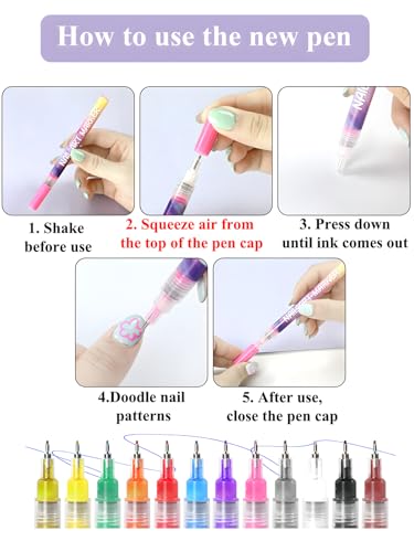 3D Nail Art Pens Set | 12 Vibrant Colors Fine Tip 0.5mm | Quick-Dry Liner & Dotting Tools for Salon or Home