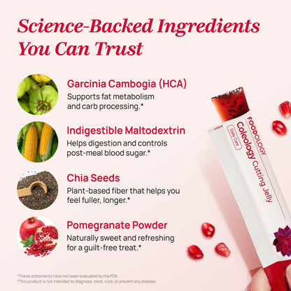 Coleology Cutting Jelly