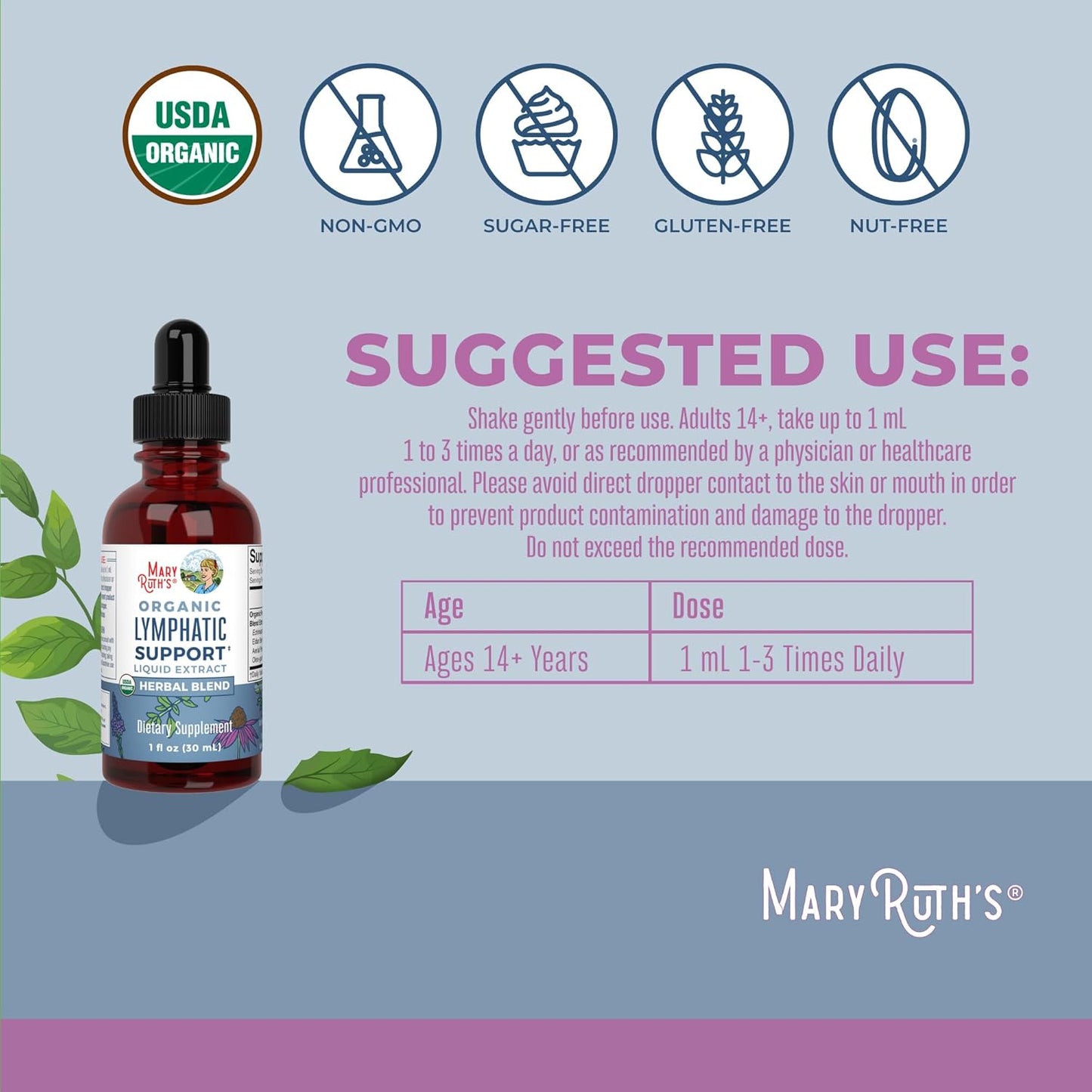 Organic  Lymphatic Drainage Drops | Herbal Lymph Detox & Immune Support with Echinacea, Elderberry | Vegan, 30 ml