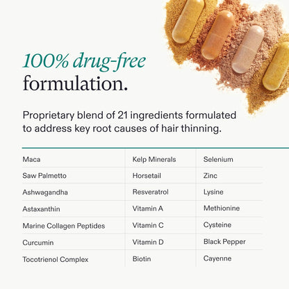 Nutrafol - Botanical Hair Growth Formula - Women's Balance Supplements - Thicker Hair & Scalp Coverage Support - Women 45+