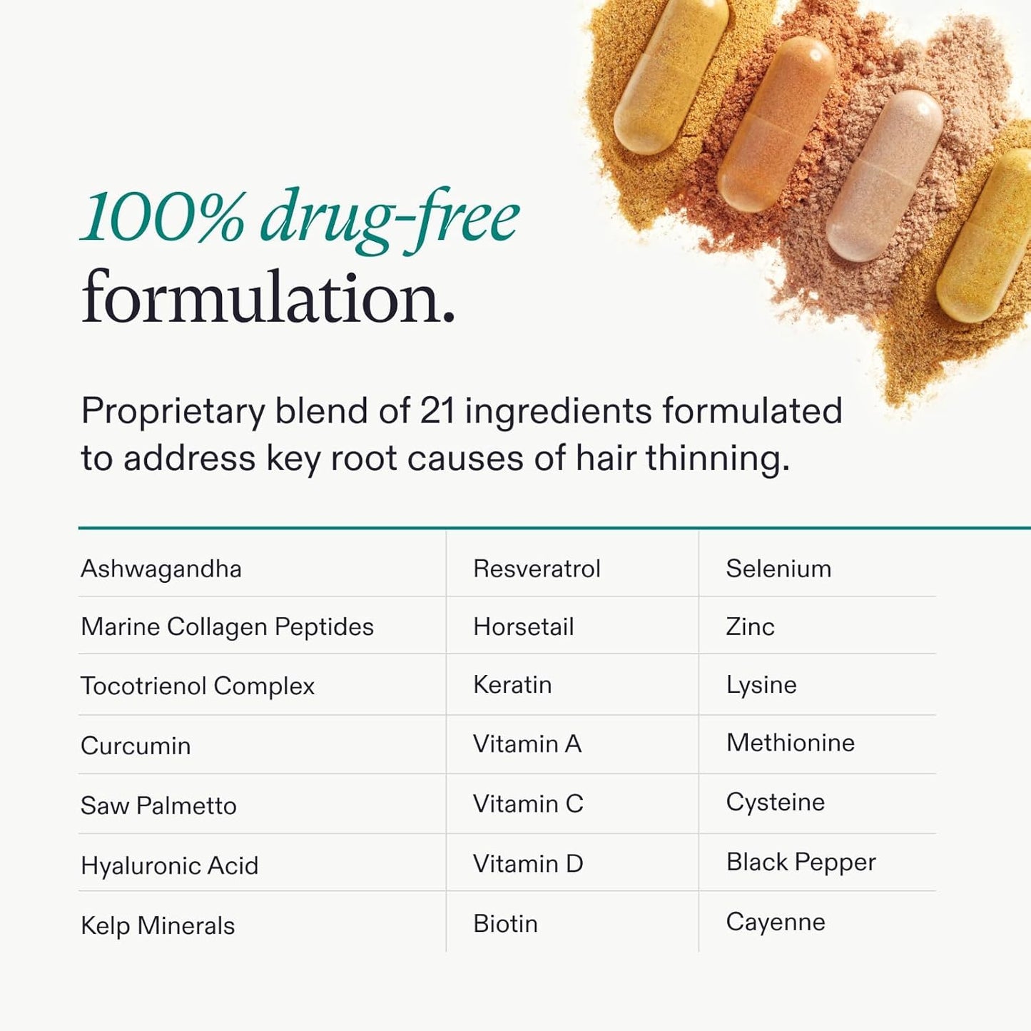 Nutrafol - Natural Hair Growth Formula - Women's Supplements - Thicker & Stronger Hair Support - Daily Use