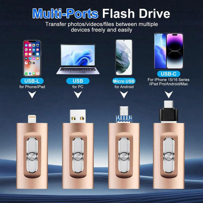 3-in-1 Photo Stick | Free Up Phone Space, Backup Photos/Videos to USB Drive for iPhone, Android, PC