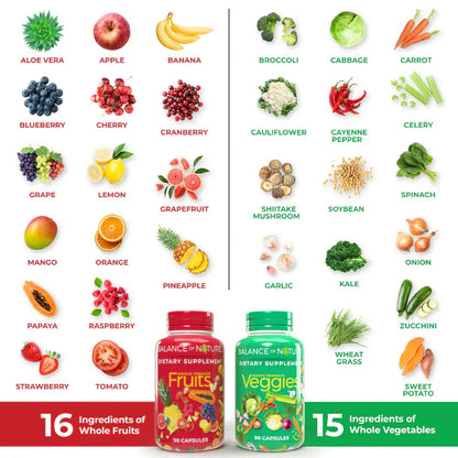 Fruits & Veggies Supplements
