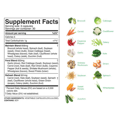 Fruits & Veggies Supplements