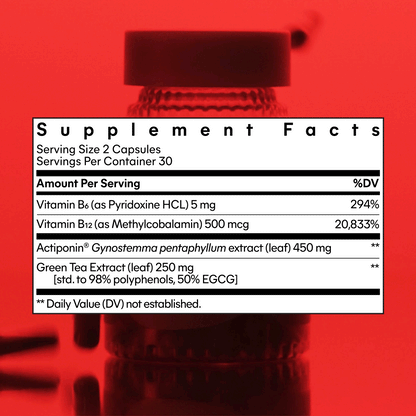 Lemme Burn - Metabolism, Belly Fat Burning + AMPK Activating Supplement for Men & Women w/Clinically Studied Actiponin Gynostemma, Green Tea Extract, Vitamins B6 & B12 - Gluten Free, 60 Count