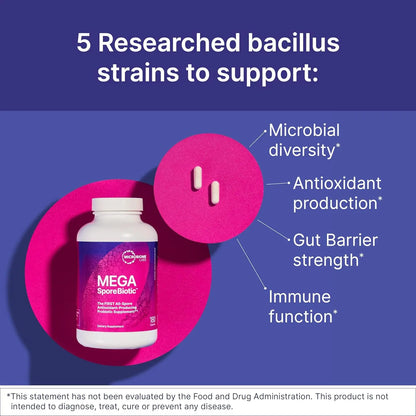 MegaSporeBiotic Probiotics for Women & Men - All-Spore Antioxidant-Producing Supplement - 60 Capsules Survives Stomach Acid