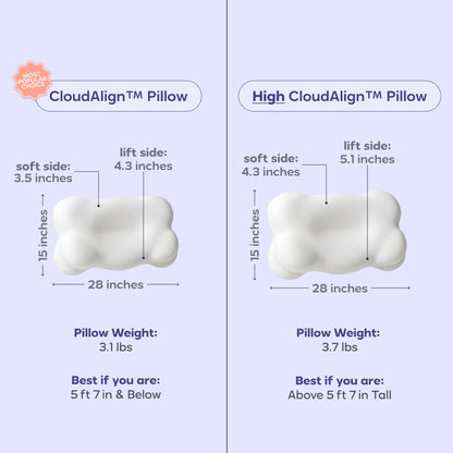 Mellow CloudAlign™ Pillow