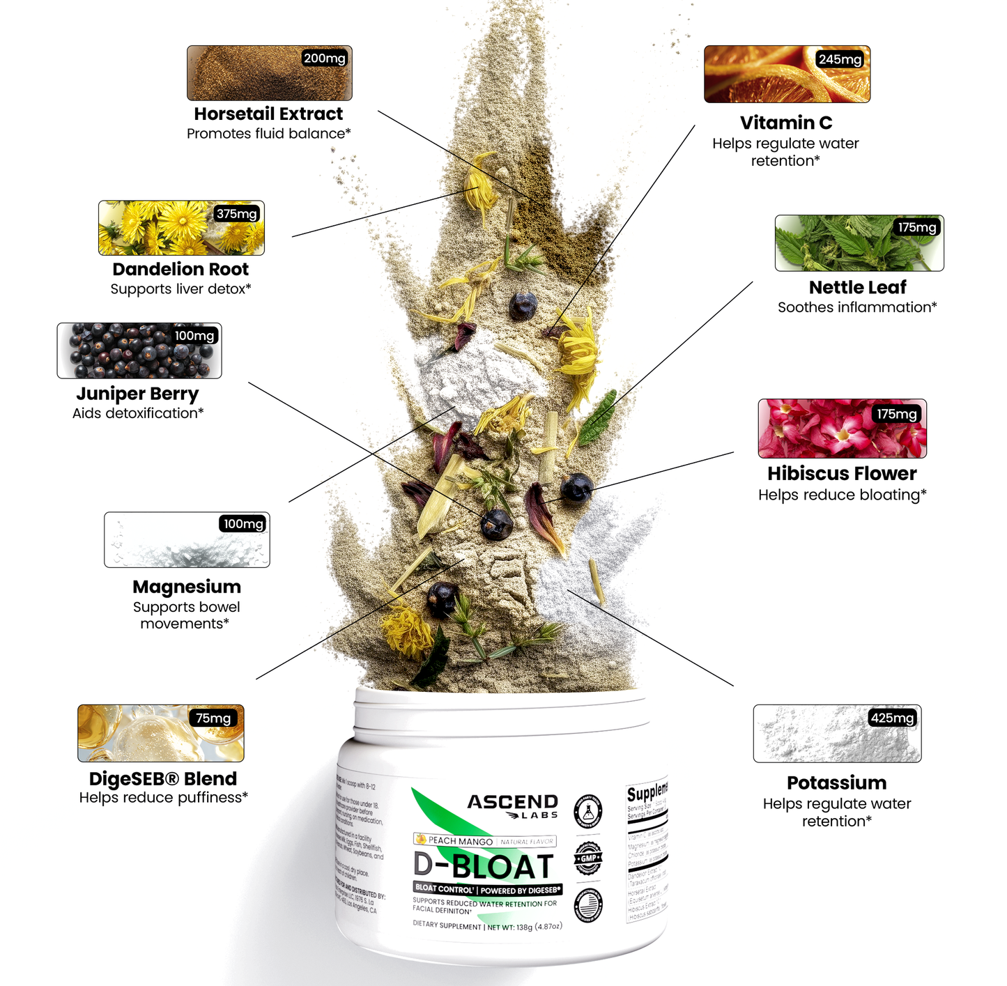 D-BLOAT Daily Debloat Powder - ASCEND LABS - 30 Servings - Natural Bloating Relief & Water Retention Support - Dietary Supplement