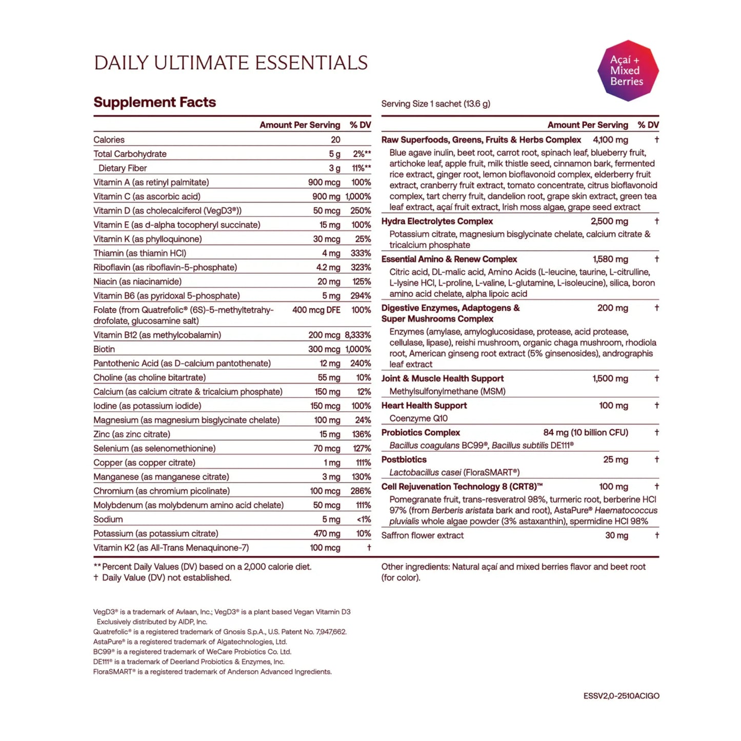 Daily Ultimate Essentials Pro: All-in-One Supplement Variety Pack - David Beckham's Super Supplement