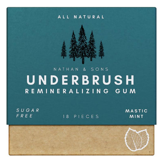 MINT Remineralizing Chewing Gum with Nano-Hydroxyapatite Organic