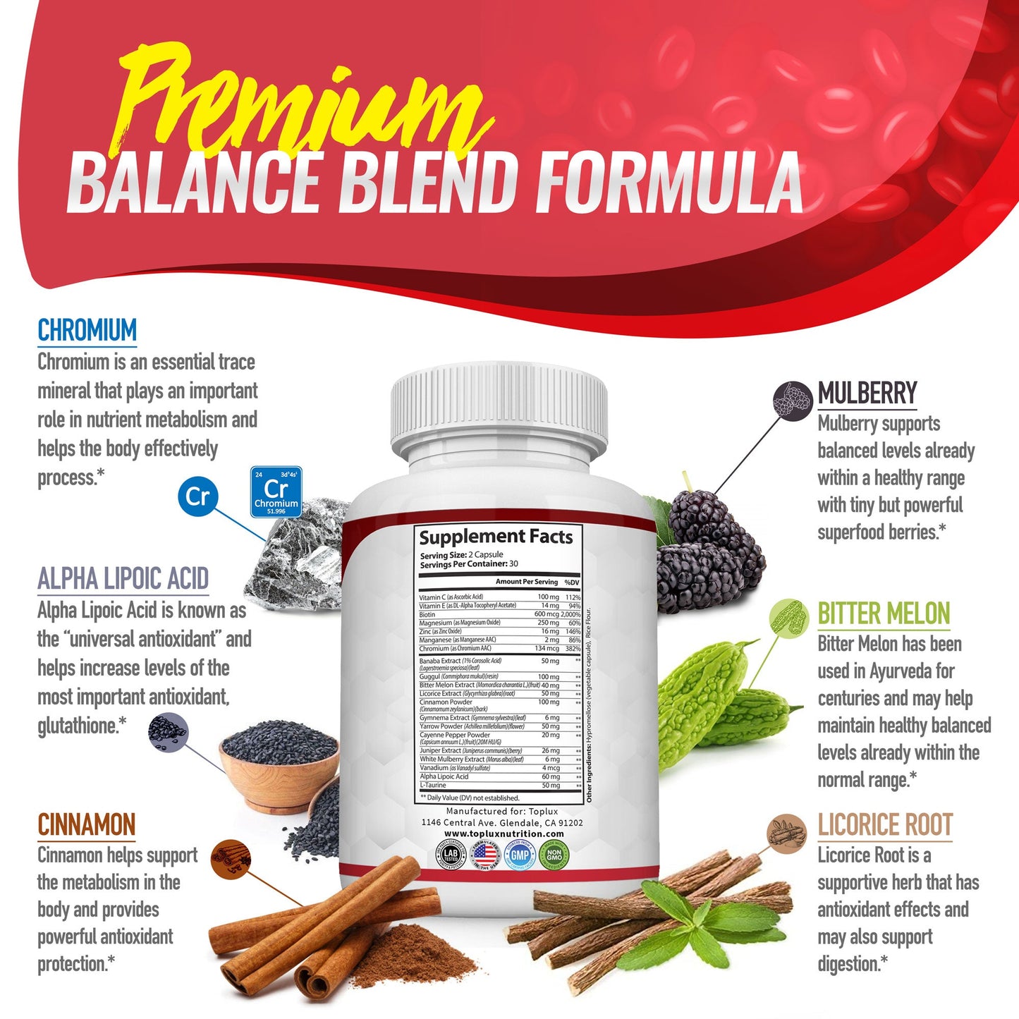 Blood Sugar Complex Supplement – 20 Vitamins & Minerals for Healthy Glucose Support