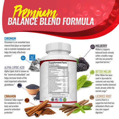 Blood Sugar Complex Supplement – 20 Vitamins & Minerals for Healthy Glucose Support