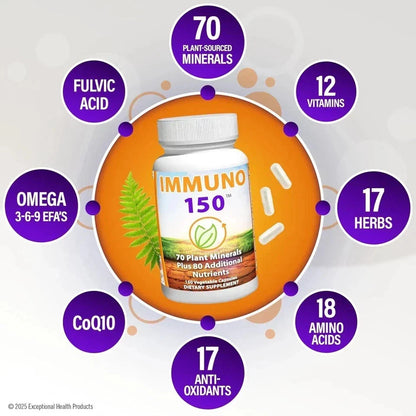 Immuno 150, Immune Support Supplement, Packed with 70 Plant Minerals, 13 Essenti
