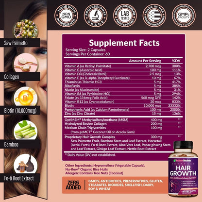 Hair Growth Vitamins for Women | Biotin 10,000Mcg, Collagen, Patented Optimsm®.