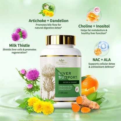 Dr. CROWN Liver Support Supplement for Detox & Cleanse with Milk Thistle, NAC, A